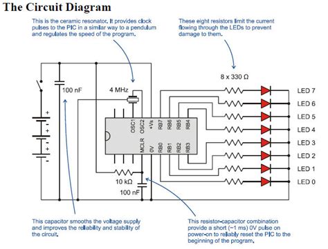 Build LED circuit diagram