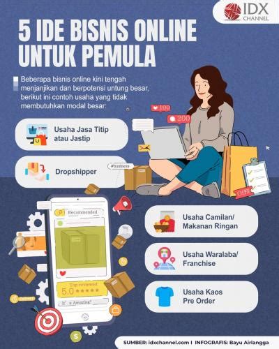 Ide Bisnis Online Untuk Pemula Yang Untung Besar