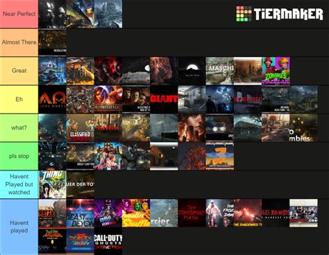 Cod Zombies Tier List Community Rankings Tiermaker