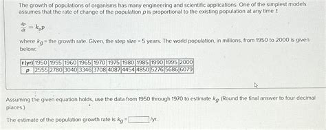 Solved The Growth Of Populations Of Organisms Has Many Chegg