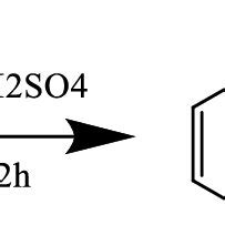 The Synthesis Procedure For Bis H Benzo D Imidazol Yl