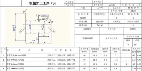 机械制造课程设计ca6140法兰盘831004机械加工工艺过程卡片及工序卡片word文档在线阅读与下载免费文档