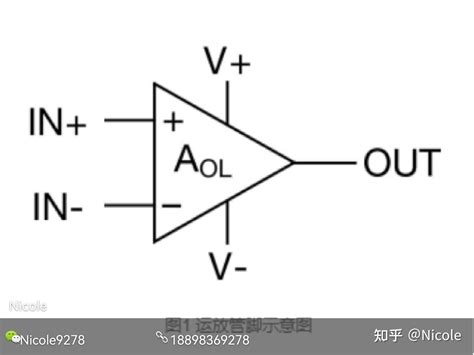 运算放大器与比较器的区别 知乎