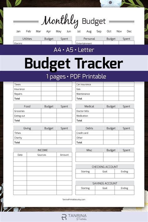 Monthly Budget Planner Printable Finance Money Tracker Etsy Budget