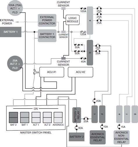 Aircraft Electrical Wiring Diagram Symbols - Wiring How