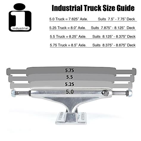 Truck Size Guides - Trilogy Skateboards