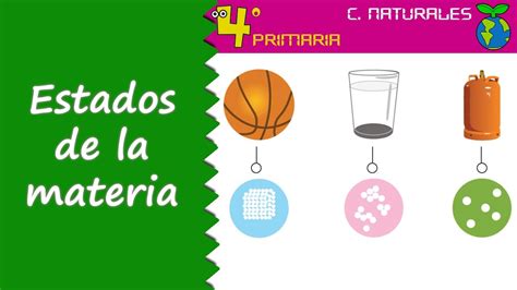 Ciencias De La Naturaleza 4º Primaria Tema 6 Estados De La Materia