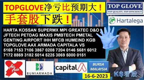 Ks看股 马股 Klse Bursa 分享 16 6 2023 💥topglove净亏比预期大 💥手套股下跌 💥harta