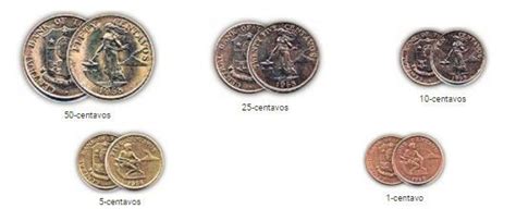 Why The Change In The New Peso Coins