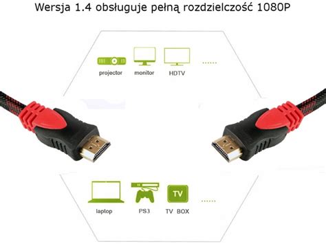 Cablu Hdmi Zola K D Uhd Cu Mufe Hdmi Tata Negru Rosu Biti