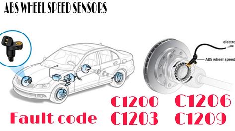 ABS SPEED SENSOR SOLUTION Fault Code C1200 C1203 C1206 C1209 YouTube