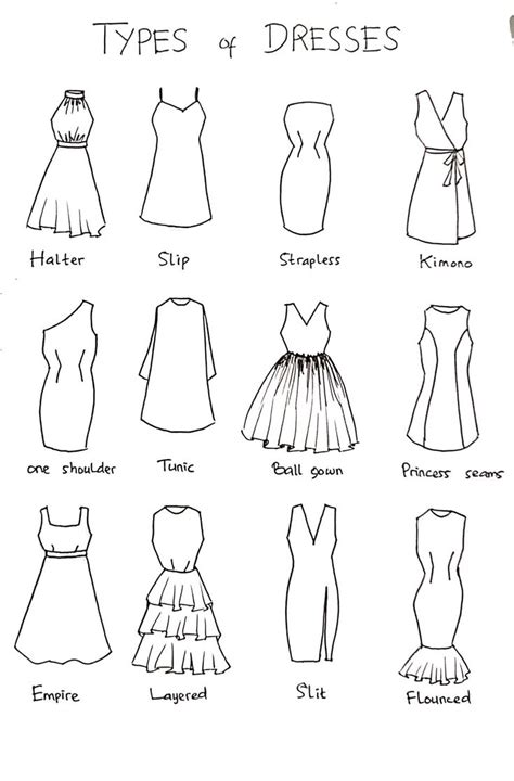 Types Of Dresses