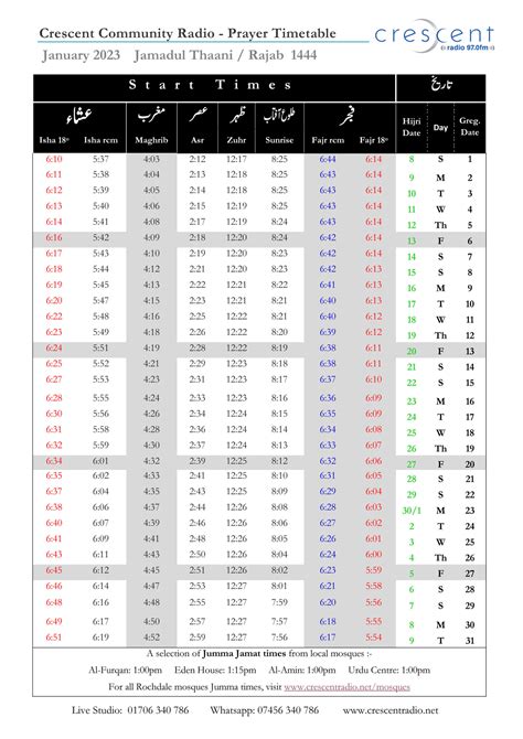 Crescent Prayer Timetable January 2023 – Crescent Community Radio 97FM