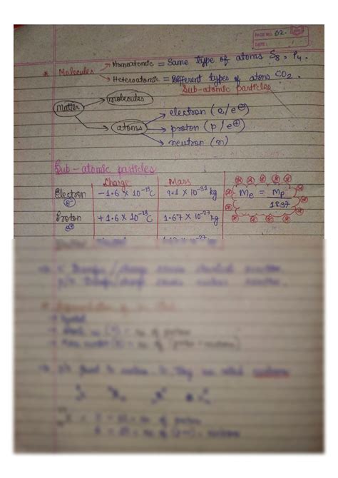 Mole Concept Class 11 Questions 6