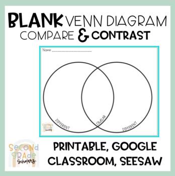 Blank Venn Diagram Graphic Organizer By Second Grade Scholars Tpt