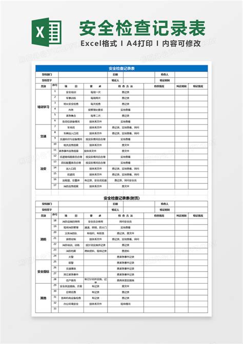 安全检查记录表表格excel模板下载熊猫办公