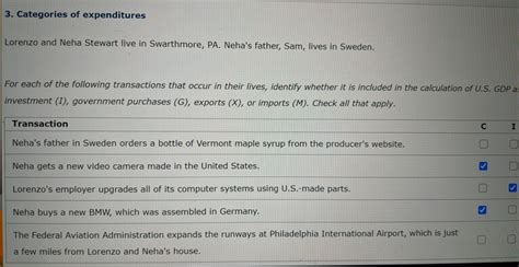 Solved Categories Of Expenditures Lorenzo And Neha Chegg