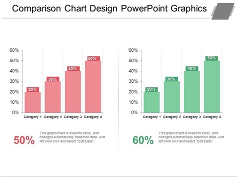 Comparison Chart PowerPoint