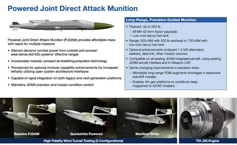 Powered JDAM | Page 6 | Secret Projects Forum