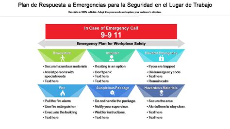 Las 10 Mejores Plantillas De Planes De Respuesta Ante Emergencias Con