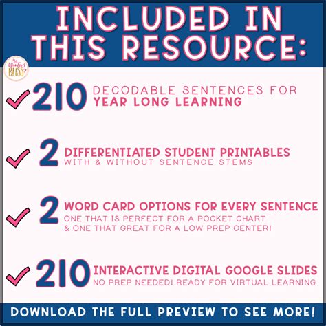 Decodable Sentence Building Bundle Print And Digital Mrs Winters