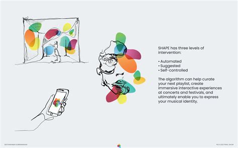 RCA 2021 | Seetharaman Subramanian