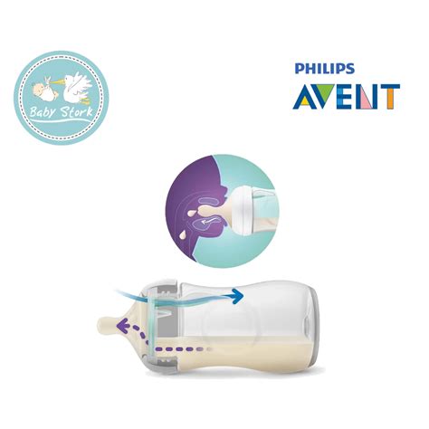 Philips Avent Bottle Natural Response With Airfree Vent Single