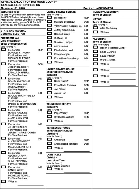 Sample Ballot 2024 By Zip Code Andy Maegan