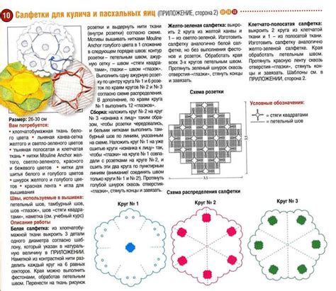 Салфетка для пасхальных яиц. Обсуждение на LiveInternet - Российский ...