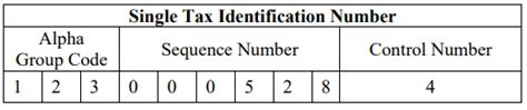 Turkey Tin Number Guide Lookup Tax