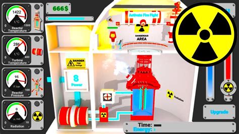 Nuclear Inc 2 - ATOMIC POWER STATION SIMULATOR GAME! Android Gameplay ...