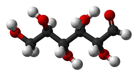 Molecular Formulas For Common Chemicals