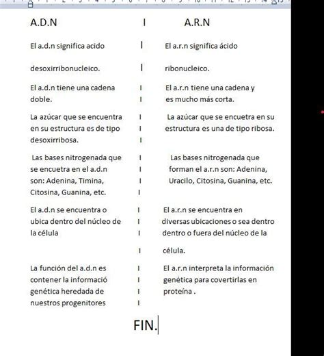 Haga Un Esquema Comparativo Entre El ADN Y El ARN Brainly Lat