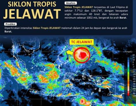 Siklon Tropis Jelawat Landa Indonesia Bmkg Waspada Hujan Lebat Dan