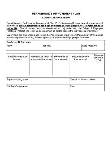 40 Performance Improvement Plan Templates And Examples