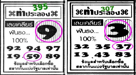 Thai Lottery Best Single Digit Pair Tips Free 16 02 21 THAI LOTTERY