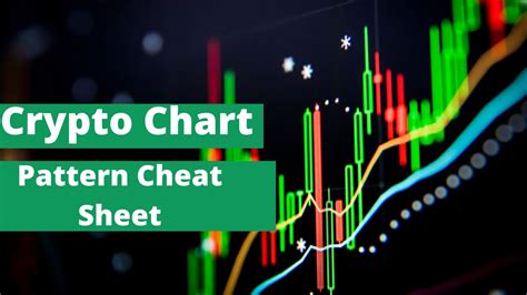 Crypto Chart Pattern Cheat Sheet 2025 Coincodecap Crypto Signals