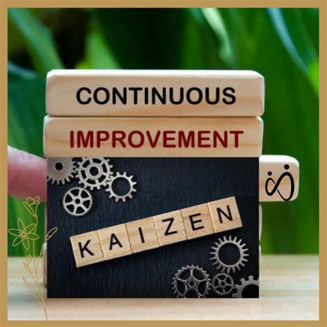 Continuous Improvement Kaizen