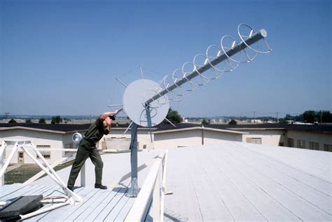 Basic Concepts about Antenna Design | Non-Stop Engineering