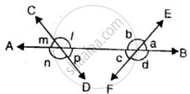 In The Given Figure Ab Cd And Ef Are Straight Lines Name The Pair Of