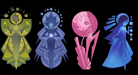 Silya Beeodess — Steven Universe: Diamond Murals Analysis and...