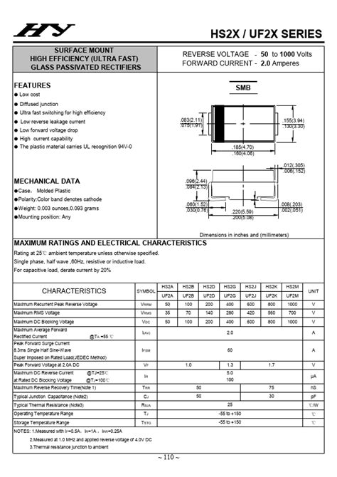 HS2G RECTIFIERS Datasheet PDF Distributor Stock And Price