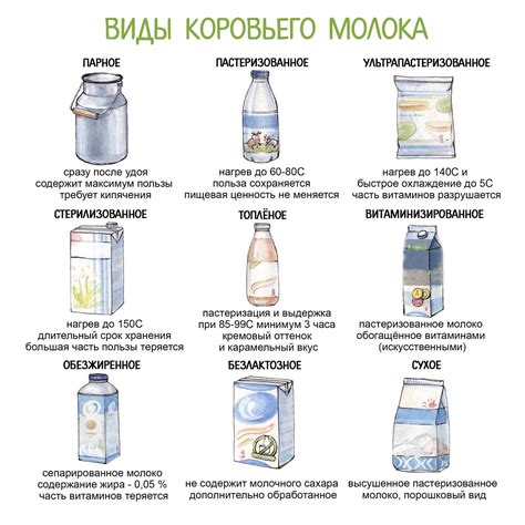 Польза молока для мужчин:? 7 ценных свойств и 11 полезных рецептов для ...