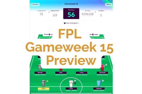 Fantasy Premier League Gameweek 15 Review Full90 FPL