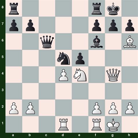 Chess Puzzle of the Day Jun 17 2024 Problema de ajedrez del día