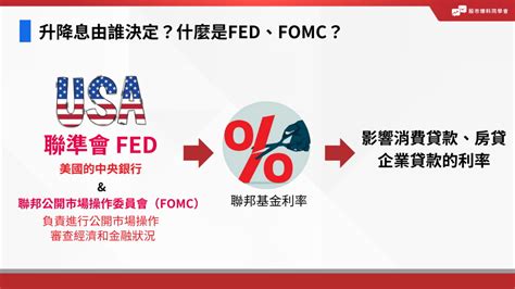 2024降息繼續！美股不升反崩？fed降息對股市有什麼影響？ 股市爆料同學會 股市百科