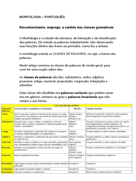 Morfologia Português - 3 - Morfologia - Português | PDF | Palavra | Substantivo