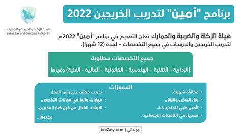 Jobzaty جوبذاتي On Twitter 🟢 برنامج تدريب و توظيف في هيئة حكومية