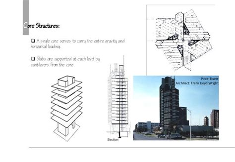 High Rise Structure And Core