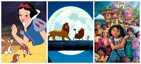 10 Essential Animated Disney Movies to Introduce to your Kids!